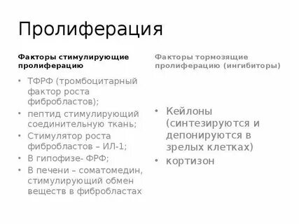 Ингибиторы пролиферации