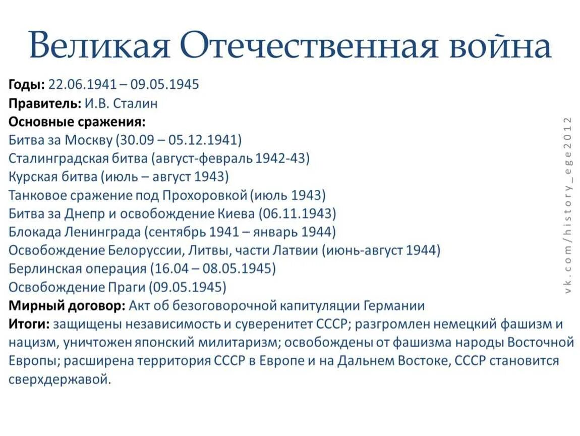 Какие основные сражения. Великая отечественная война кратко даты. основные битвы вов 1941-1945 кратко. основные события великой отечественной войны 1941-1945 таблица. ход событий великой отечественной войны 1941.