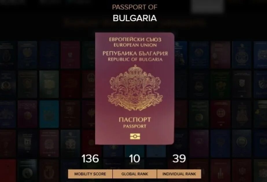 Список самых сильных паспортов. Топ 10 самых сильных паспортов.