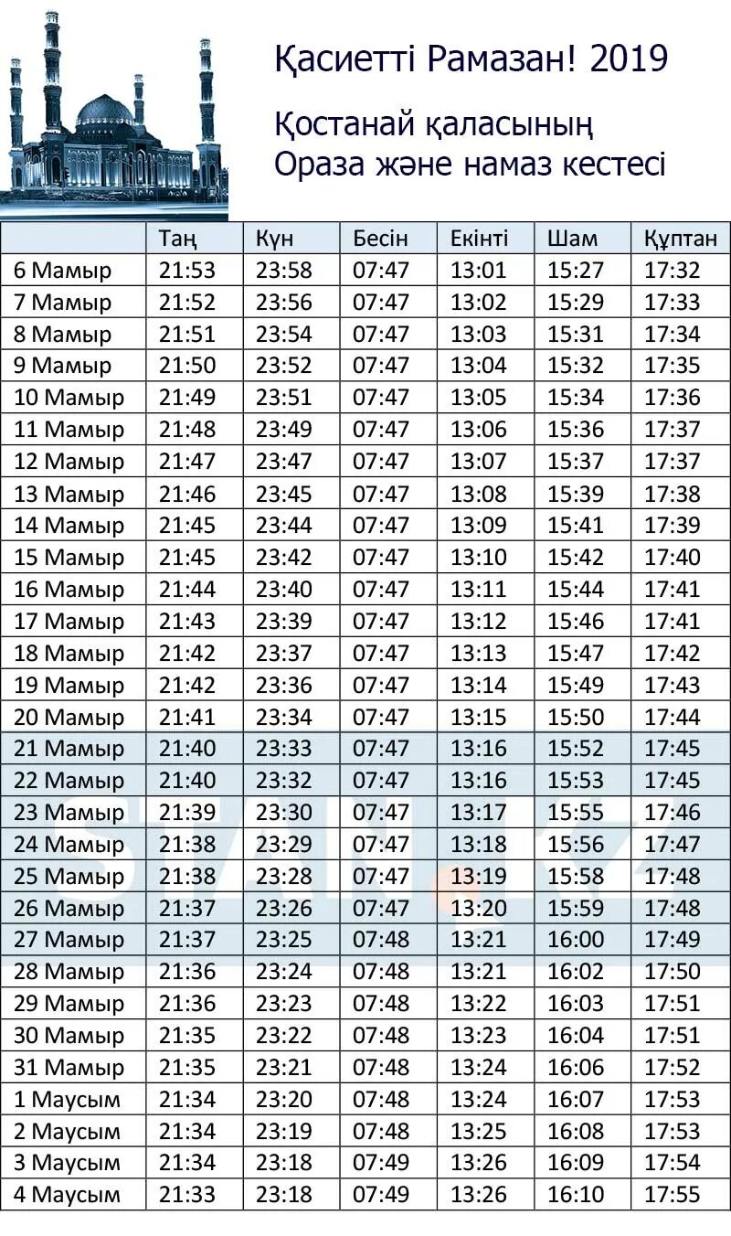 духа намаз как совершать. духа намаз сегодня. молитва ад духа в намазе. духа намаз сегодня. духа намаз сегодня.