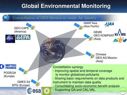 Environmental global
