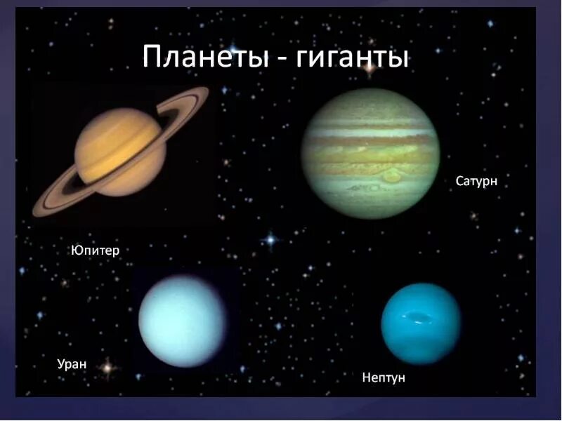 Сколько планет гигантов в солнечной системе. Планеты гиганты Юпитер Сатурн Уран Нептун. Юпитер Сатурн Уран Нептун. Солнечная система Юпитер Сатурн Уран Нептун. Газовые гиганты Сатурн Уран Нептун Юпитер.