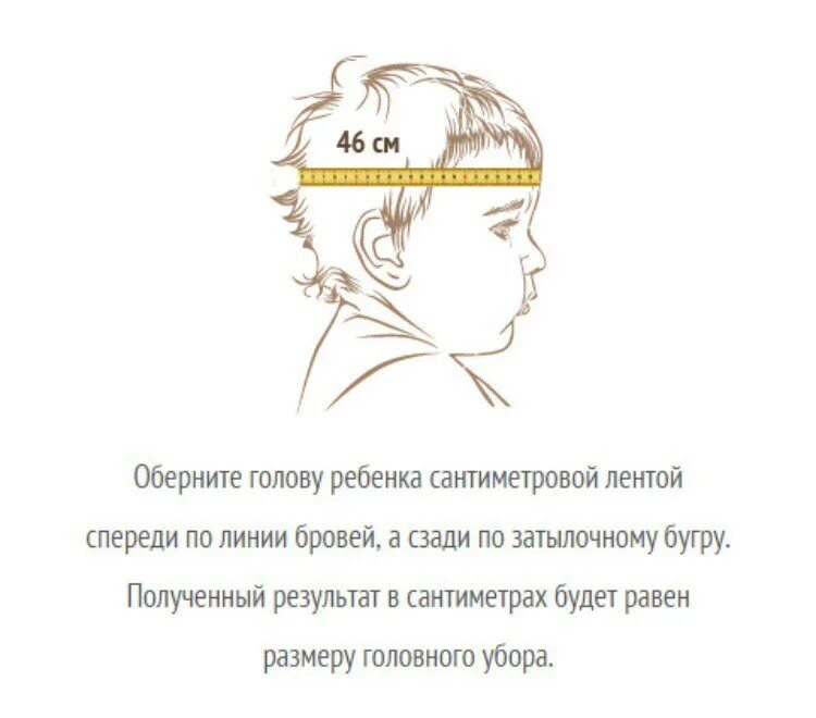 Расчет отношения окружности головы к длине тела. Расчет отношения окружности головы к длине тела. Как измерить объем головы для шапки взрослого. Объем грудной клетки у детей до года таблица. Нормы размера головы у новорожденных по месяцам таблица.