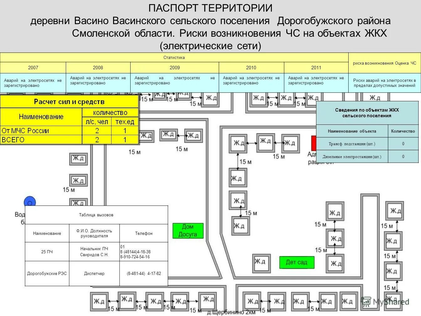 смоленская область дорогобужский район на карте с улицами. васино смоленская дорогобужская. дорогобужский район смоленской области. васино смоленская дорогобужская. карта дорогобужского района смоленской области.