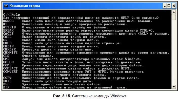 Интерфейс командной строки Windows. Командная строка dos Windows 10. Интерпретатор командной строки Windows. Командная строка MS dos. Команда вывода данных на экран