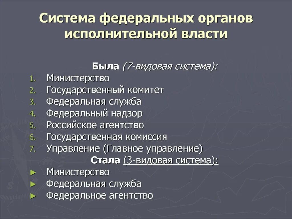 Исполнительные органы. Федеральные органы исполнительной власти. Система федеральных органов исполнительной власти. Федеральные органы исполнительной власт. Структура федеральных органов исполнительной власти.