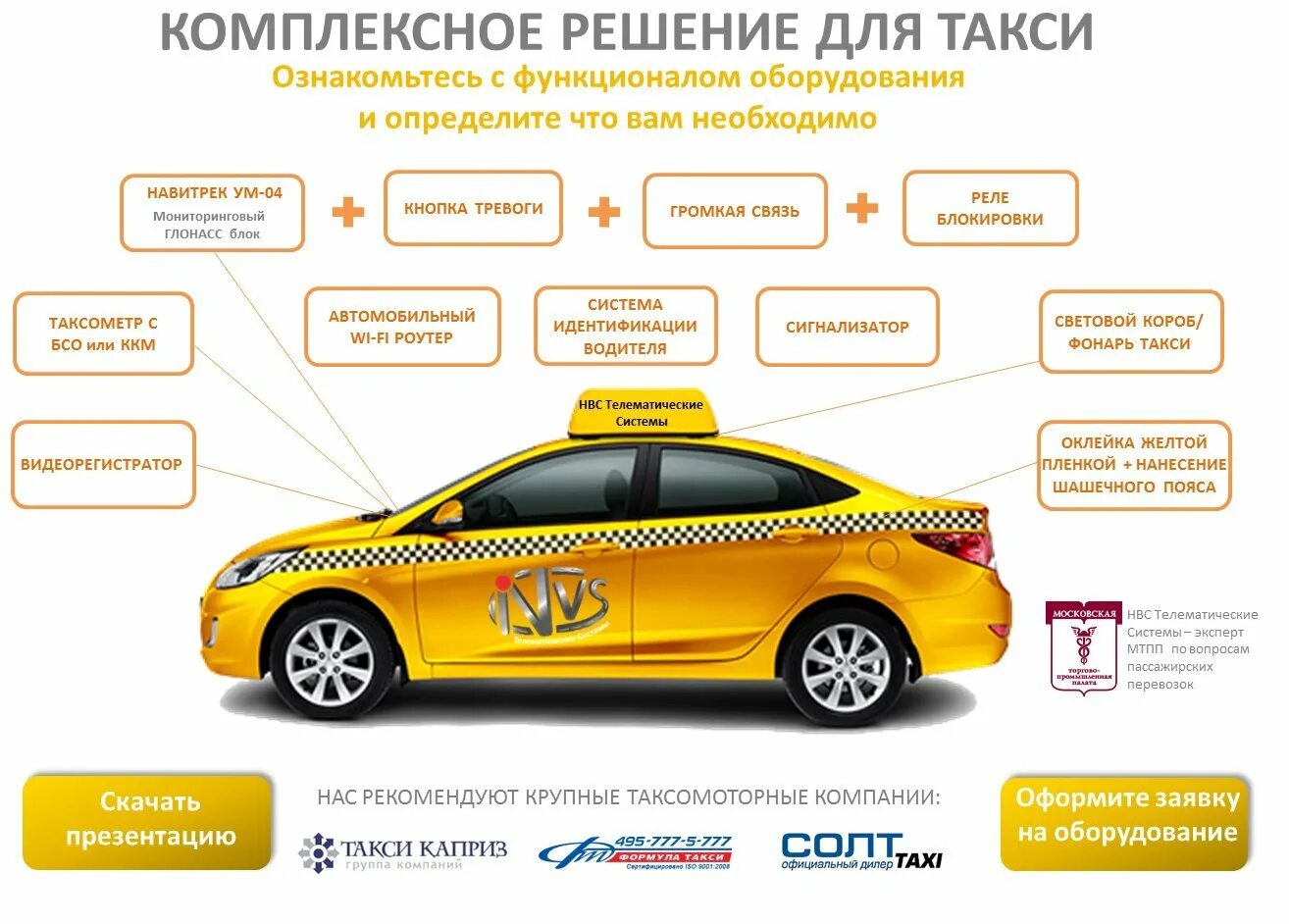 Оборудование автомобиля такси. Таксист в машине. Легковой автомобиль такси. Автомобиль «такси».