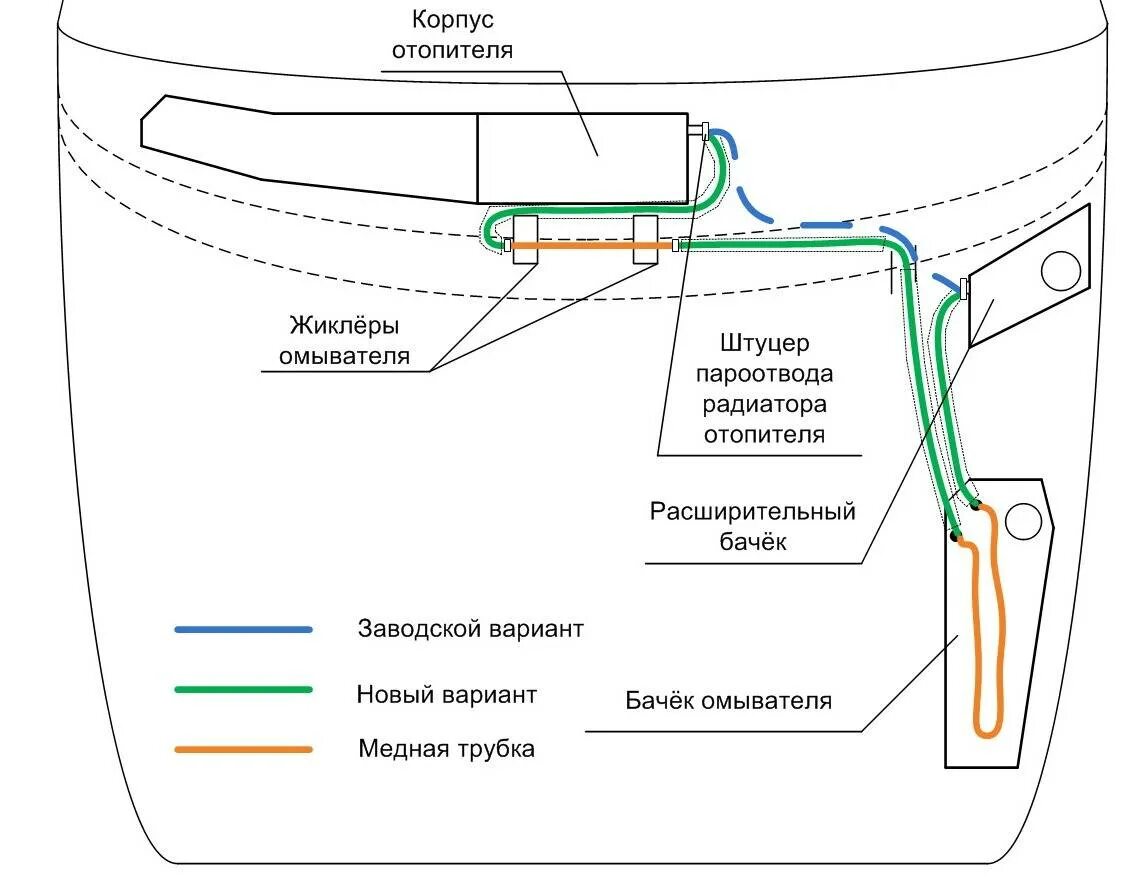 Форсунка омывателя лобового стекла с обогревом. Схема подключения форсунка омывателя стекла с подогревом .. Устройство форсунки омывателя лобового стекла с подогревом. Форсунка омывателя лобового стекла с подогревом схема. Обогрев стекла своими руками