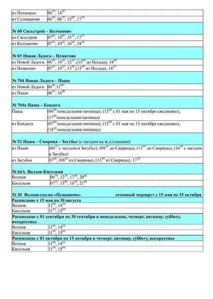 Расписание автобусов новая Ладога. Расписание автобусов новая Ладога Волхов. Расписание Волхов новая Ладога. Расписание автобусов Волхов.