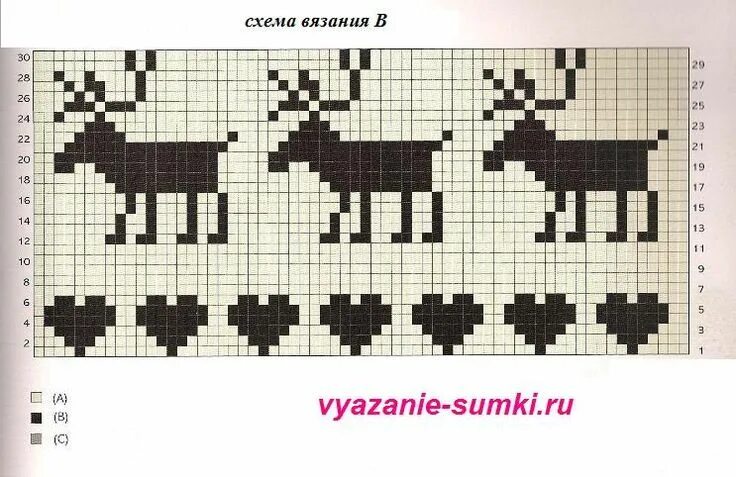Жаккард схемы. Схемы для вышивания крестиком олени. Жаккардовые узоры с оленями. Японские кроссворды олененок. Олени в лесу вышивка крестом схемы.