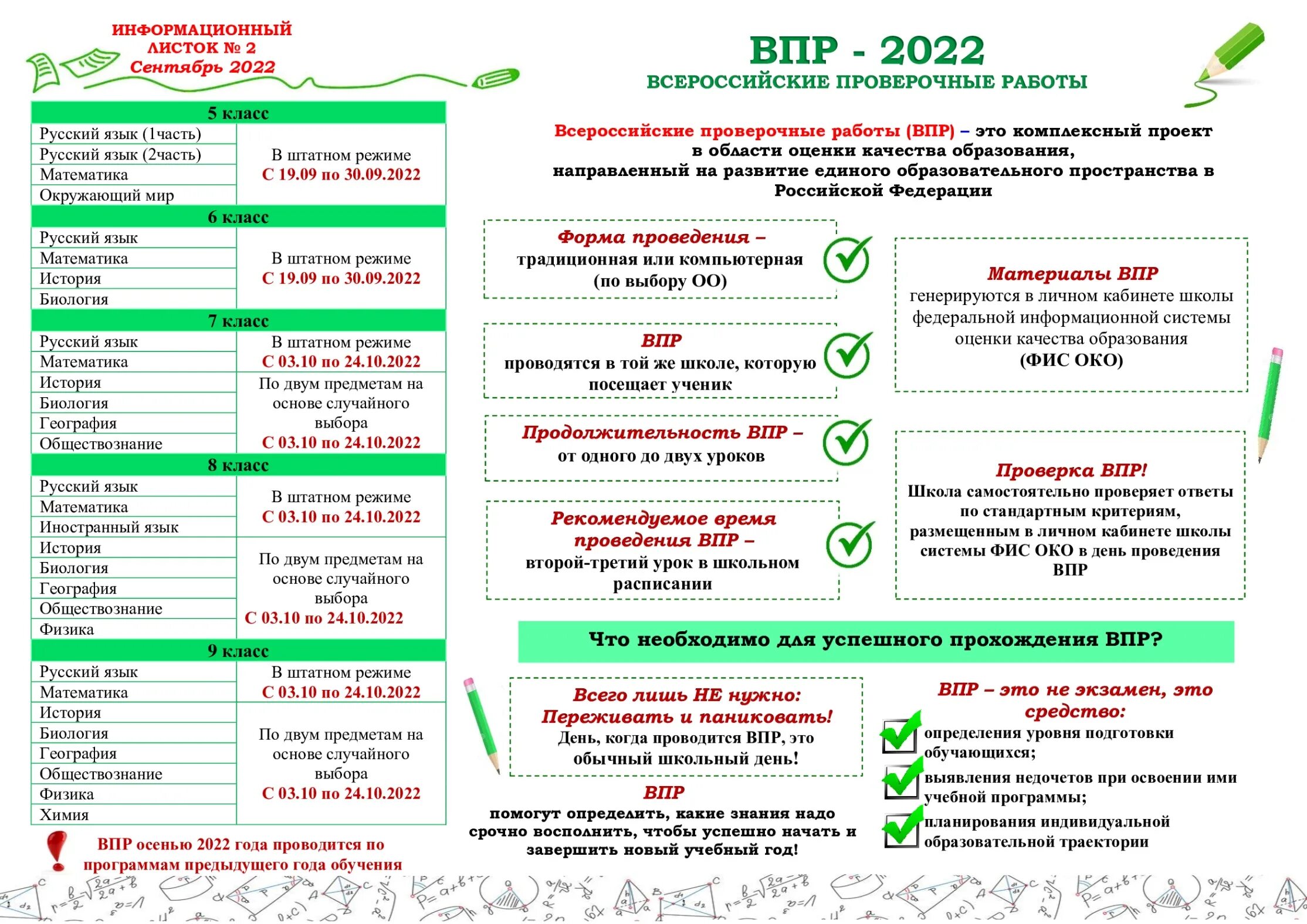 Впр 4 класс 2023 образцы. ВПР 2022. ВПР информационный листок. График проведения ВПР осень 2022 году. ВПР 2022-2023.