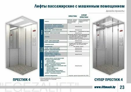 Билеты по лифтам с ответами