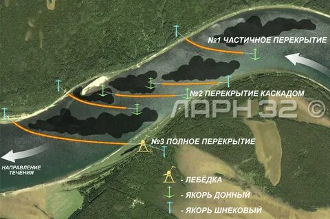 Остро направленный