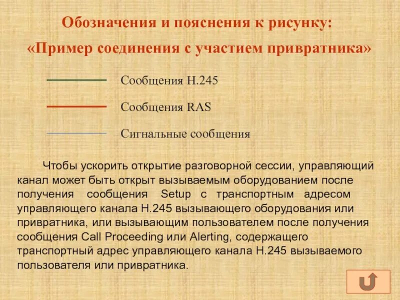Выход содержании 3