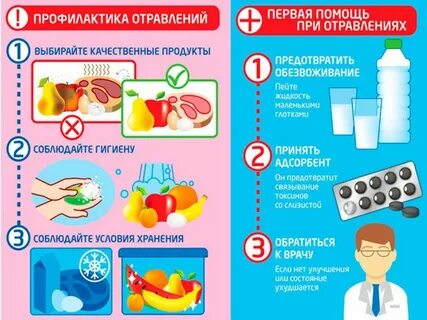 Какие фрукты можно при отравлении