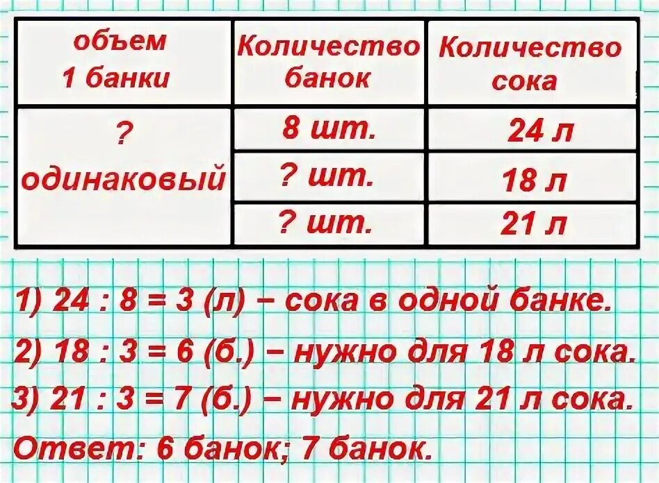 Масса девяти одинаковых банок. 24 Л фруктового сока разлили в 8. 24 Литров фруктового сока разлили. Задачи с таблицами 3 класс по математике. 24 Литра фруктового сока разлили в 8 банок поровну.