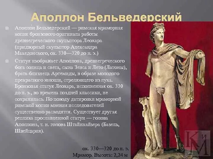 Аполлон выражение. Аполлон выражение