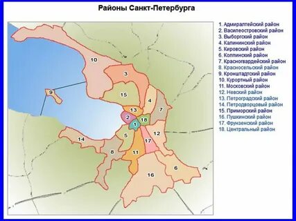 Состав территории санкт петербурга
