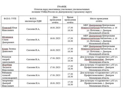 По населению участковый