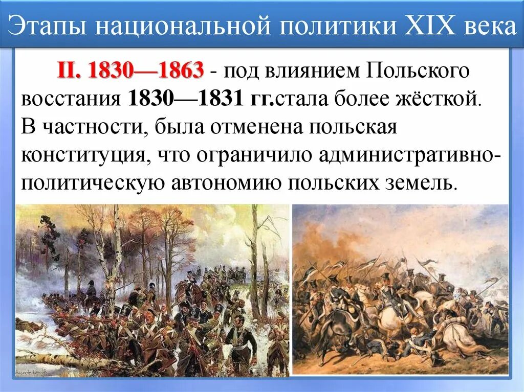 Польское национальное восстание. Польское восстание 1830–1831 гг.. 1831 Подавление польского Восстания. Польское восстание 1830 таблица.