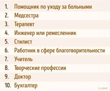 Представители каких