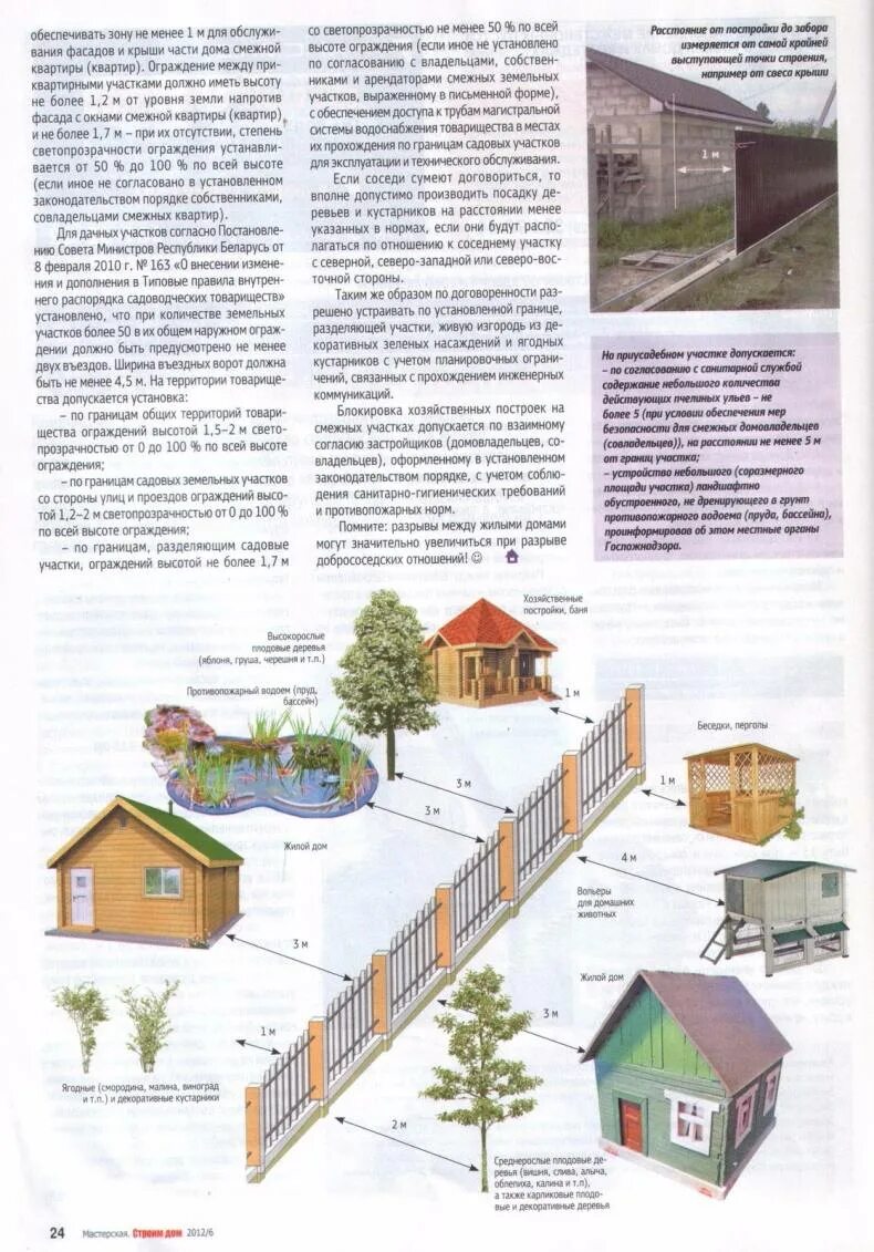 Сколько метров от уровня