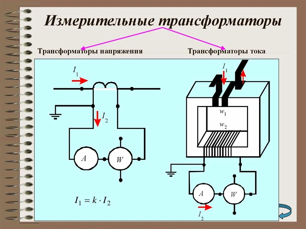 Схема включения измерительного трансформатора тока. Схемы включения измерительных трансформаторов. Измерительные трансформаторы тока и напряжения схемы. Схема включения измерительного трансформатора напряжения. Каким является трансформатором