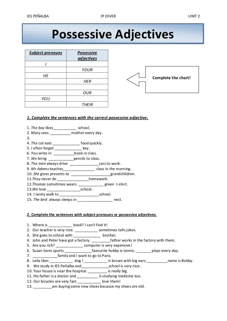 Complete with the correct pronoun adjective. Притяжательные местоимения worksheets. possessive pronouns worksheets. possessive adjectives. possessive adjectives and possessive pronouns worksheets.