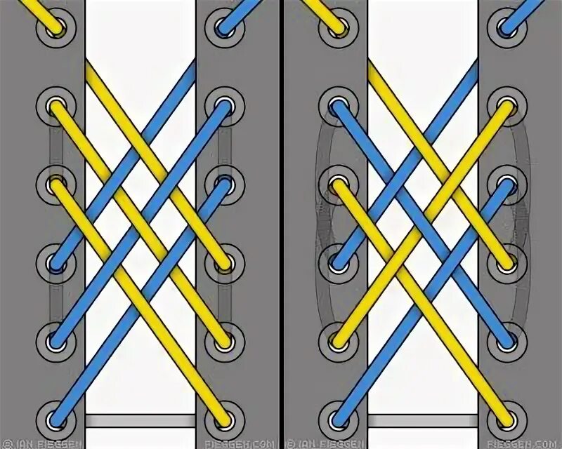 Схема завязывания шнурков. Шнуровка крест накрест. Шнуровка туфель крестом. Кошерная завязка шнурков. Схема шнуровки крест накрест изнутри