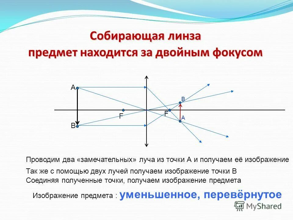 2 Фокус линзы физика. Характеристики собирающей линзы фокус. Черчение линз физика 8. Линзы графики физика 11. Источник света в двойном фокусе