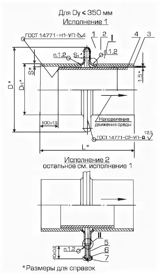 Компенсатор ост