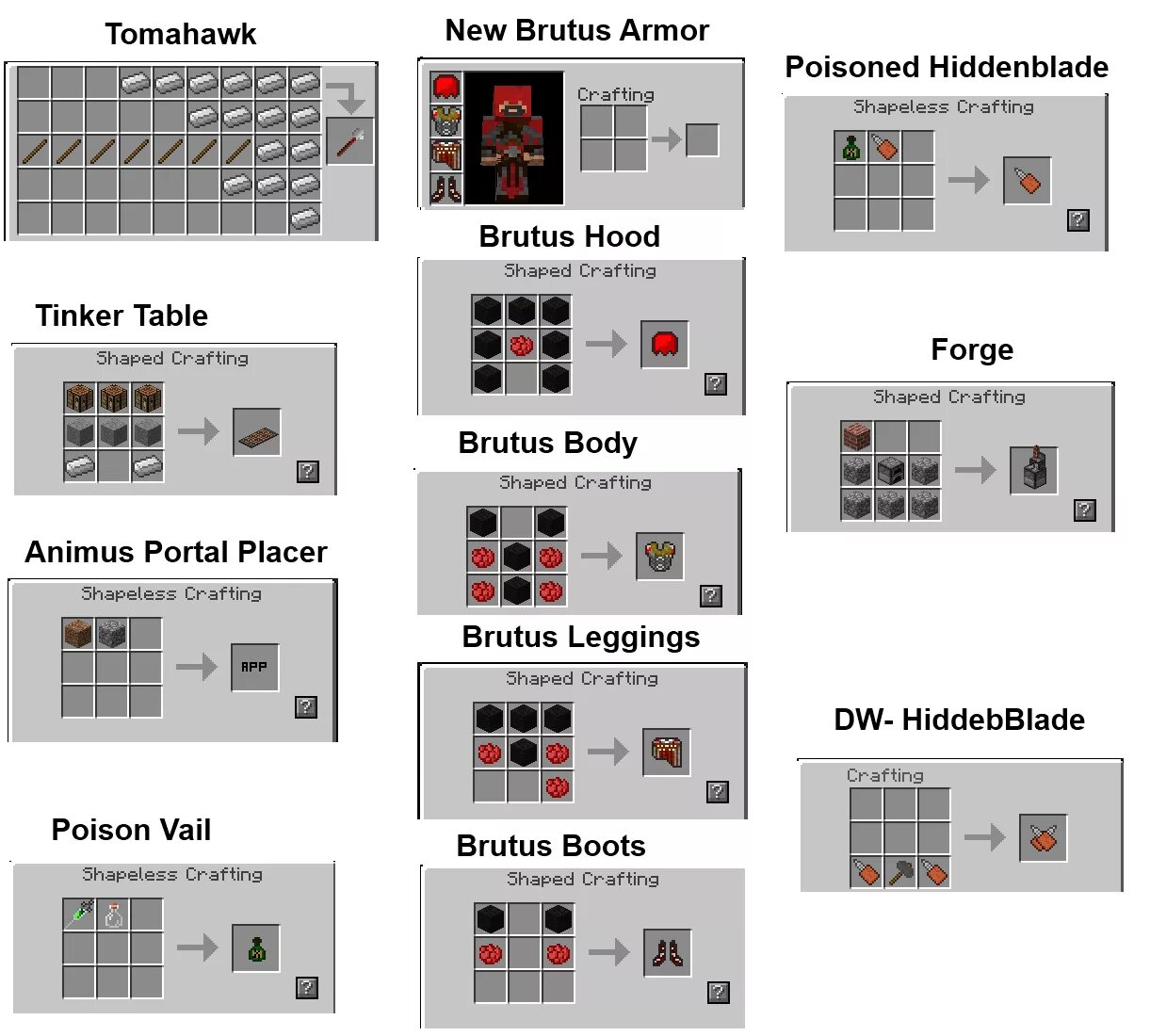Мод на таблицу крафтов. 16. Мотор фланс мод крафт. Мод на ассасина в майнкрафт. Inventory sorter 1.