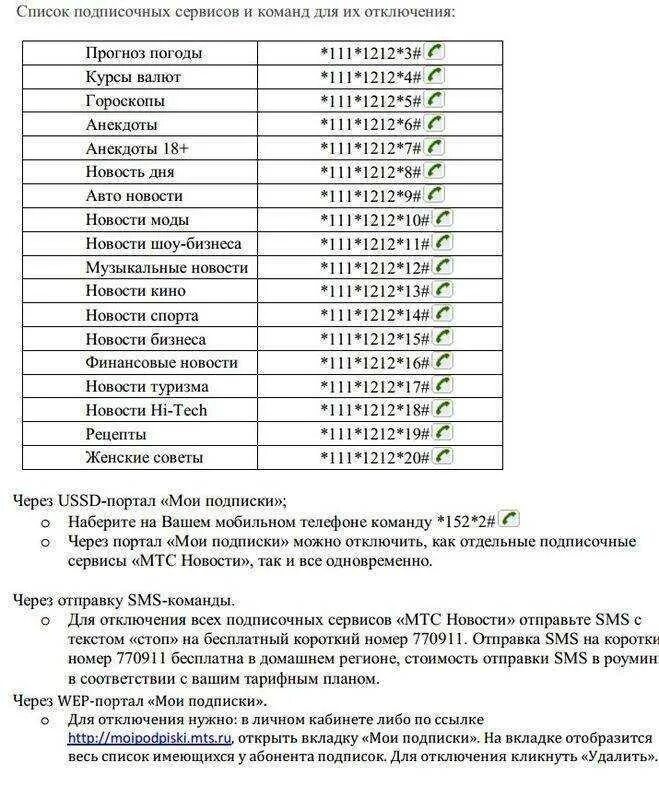 Коды для отключения платных услуг на МТС. Отключить платеые услуги МТМ. Otklyuchit platnye uslugi ums. Список команд МТС. Номер платных услуг мтс