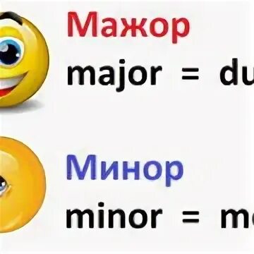 Лад мажор минор. Минор и мажор разница. карточка мажор и минор. мажор и минор отличия. лад мажор и минор.