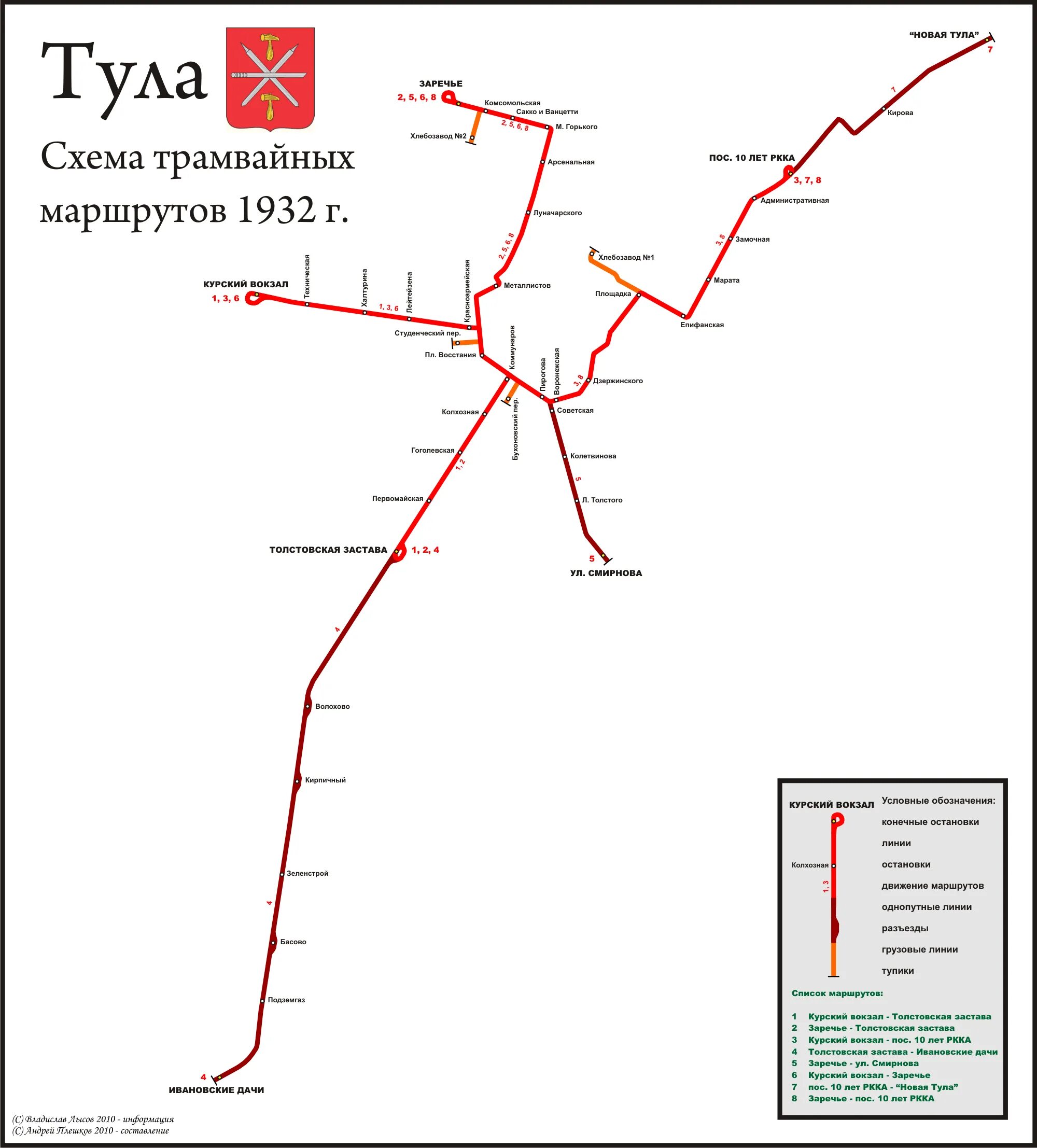 Схема движения трамваев в Туле. Схема маршрутов трамваев Тула. Схема трамвайных маршрутов Тула. Тульский трамвай схема.