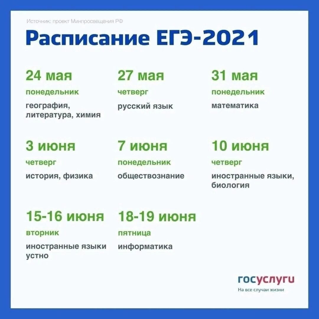 2021 год число. 2020 2021 2022 год. Сзв-м форма 2021. Диаграмма объем выдачи кредитов за год банк. Луна без курса в январе 2021 года.