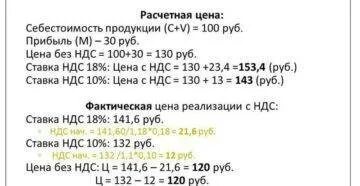 Как посчитать ндс от суммы на калькуляторе. Как вычисляется ндс. правильное начисление ндс. как высчитать ндс. как рассчитывать ндс.