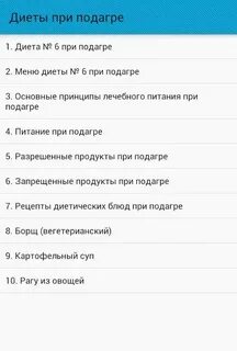 Какие легкие духи можно вызвать