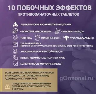 Что происходит после противозачаточных