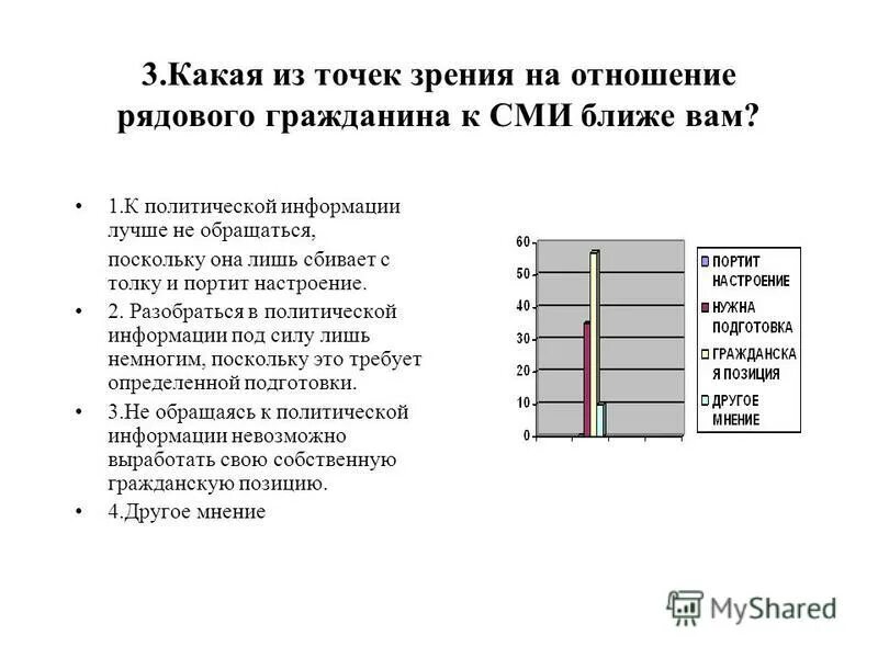 Пример сми в политической жизни