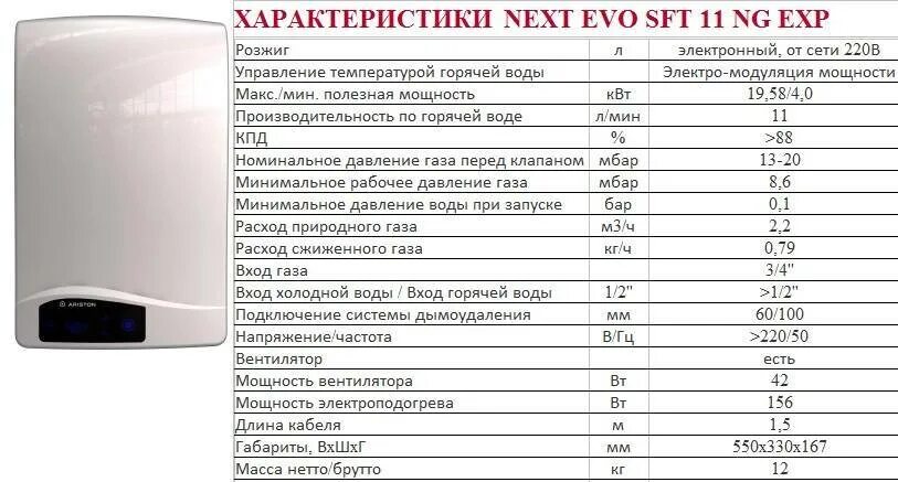 Какое давление должно быть в котле аристон. Технические характеристики газовой колонки аристон. котел газовый аристон 28квт двухконтурный. аристон котел газовый двухконтурный 16 квт. котел колонка аристон.