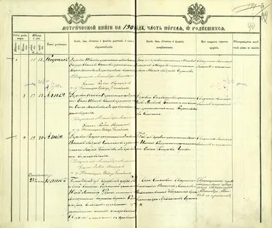 Метрические книги тамбовской губернии тамбовского уезда