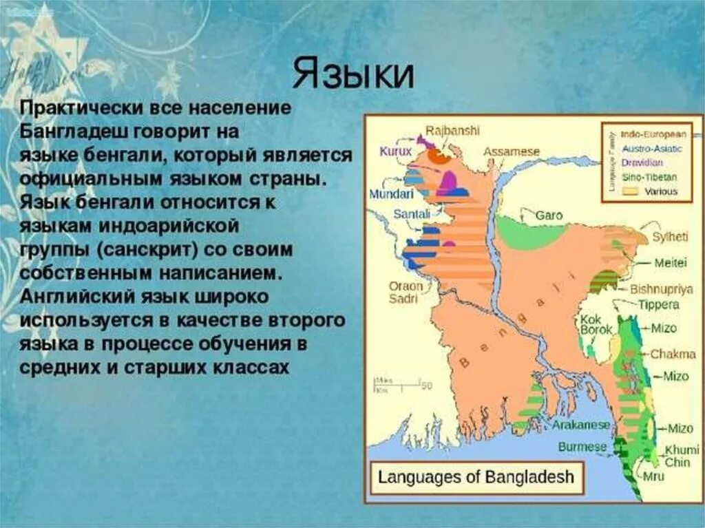 Бангладеш карта языки. Где говорят на бенгальском языке страны. Страны говорящие на бенгальском языке. Презентация по географии Бангладеш. Бангладеш особенности страны