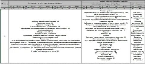 Тп водхоз
