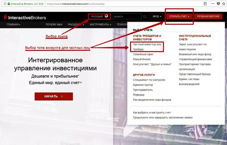 Interactive brokers как открыть счет. Брокер interactive brokers. лицензия interactive brokers. interactive brokers официальный сайт.