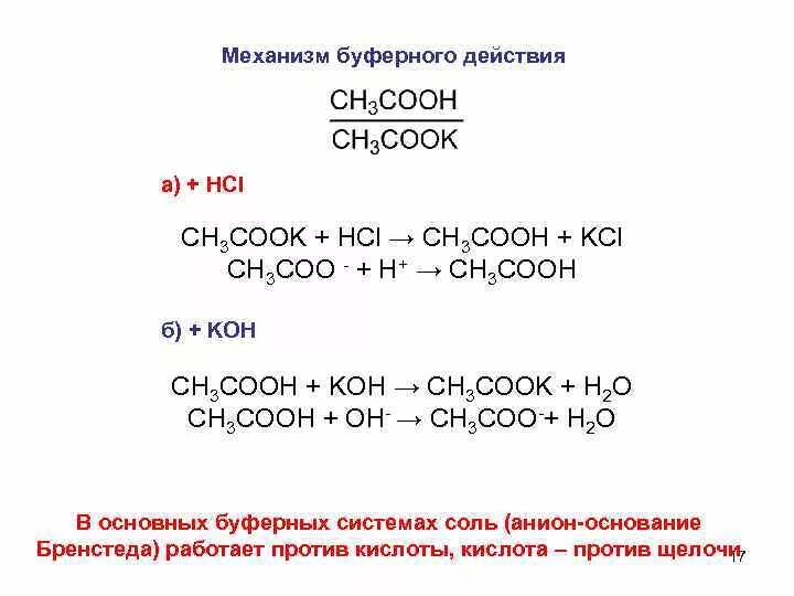 Получить ch3 ch ch ch3. Получить ch3 ch ch ch3