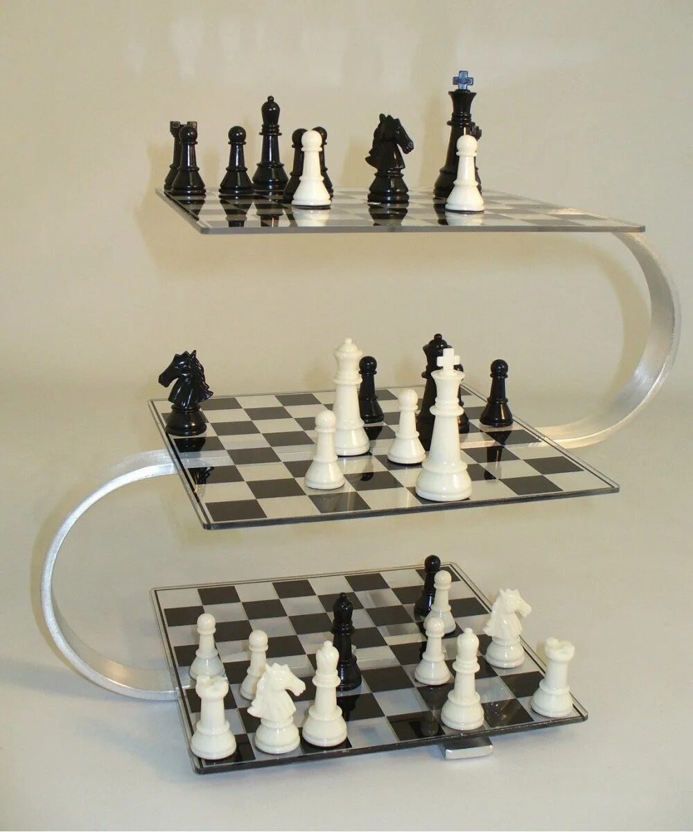 Виды шахматных игроков