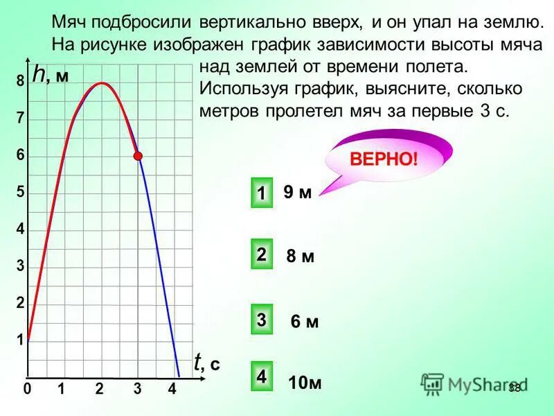 Теннисный мяч брошенный вертикально вверх