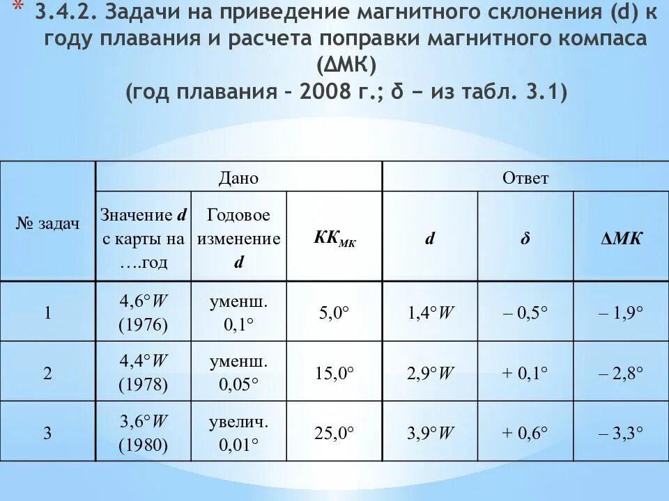 Поправка 33. Приведение склонения к году плавания. Таблица девиации магнитного компаса. Расчёт таблицы девиации магнитного компаса. Расчет поправки магнитного компаса.