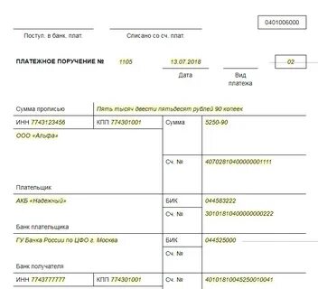 Кбк ндфл в 2024 году за работников